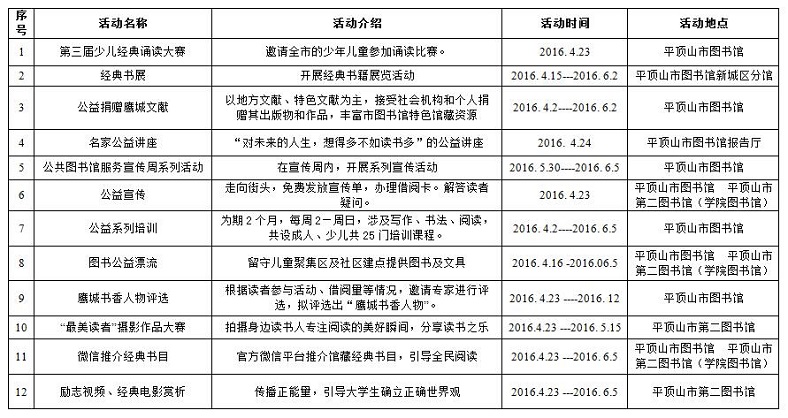 QQ截图20160425114110.jpg